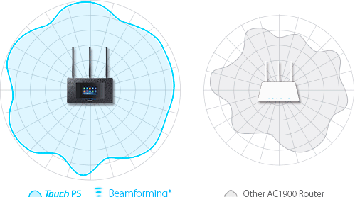 Wi-Fi where you need it. Up to 10,000* square feet of coverage. Wi-Fi where you need it. Up to 10,000* square feet of coverage.