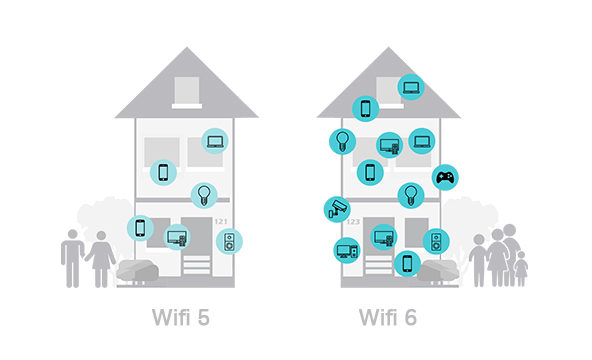 Overal Wifi? Vergeet de versterker! Tp-Link Deco Multiroom Wifi