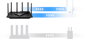 Multiband-Backhaul