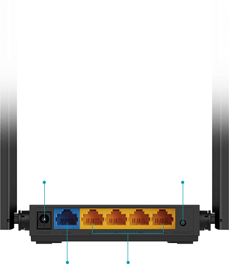 Archer C54 Ports