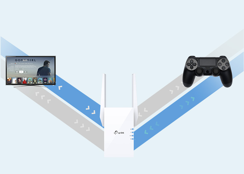 RE603X, AX1750 Wi-Fi Range Extender