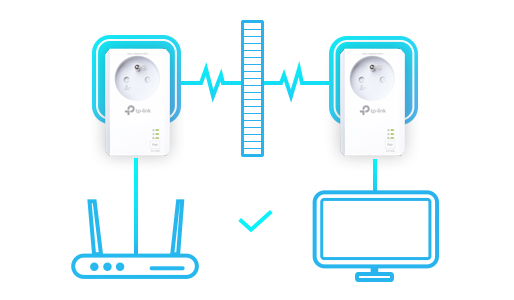 CPL 1000 Mbps - TP-Link TL-PA7027P KIT(FR) - Prise CPL avec 2