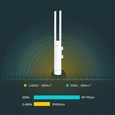 Extensor WiFi para exteriores, resistente a la intemperie