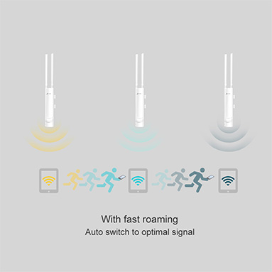 TP-Link Répéteur / Point d'accès 5Ghz extérieur 150Mbps + antenne 15 dBi -  CPC informatique