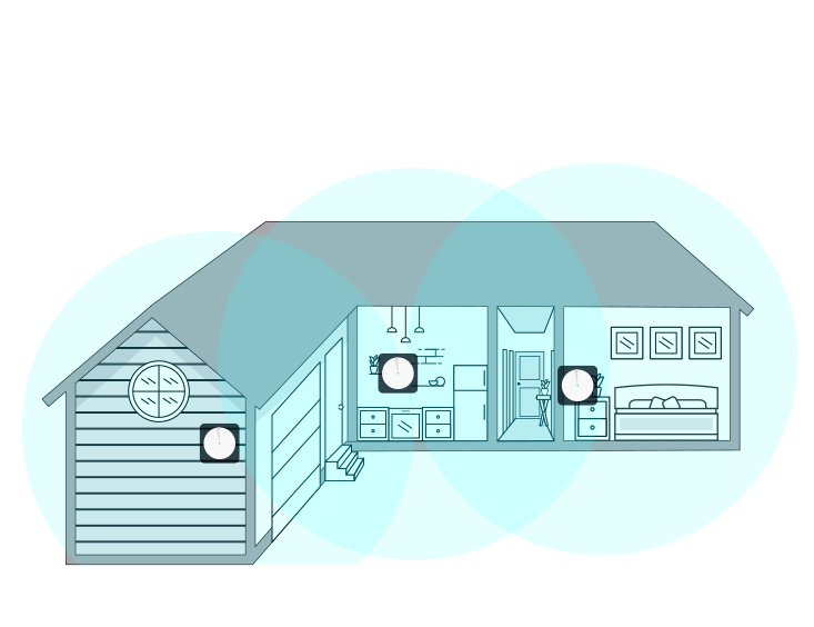 AwardWinning Best Mesh WiFi Systems By TPLink