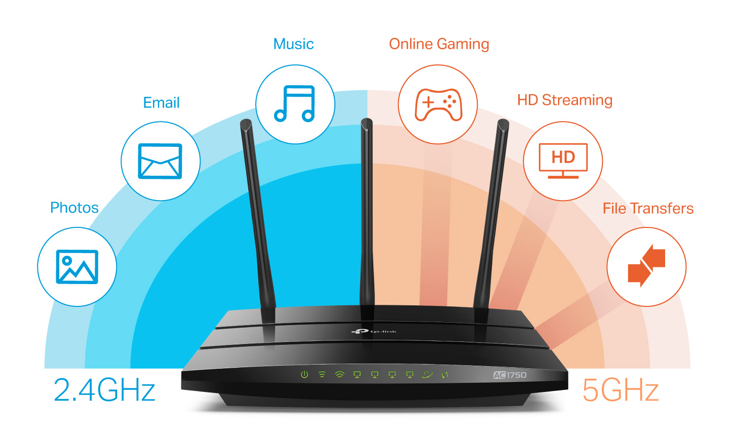 5 Tips To Enhance Your WiFi Experience