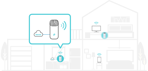 Безжична Wi-fi система TP-Link Deco E4 AC1200 (3-pack), 1167Mpbs, 2.4GHz 300Mbps/5GHz 867 Mbps, Wireless AC, 3x 2 10/100Mbps, 2 вътрешни двулентови антени - характеристика 4