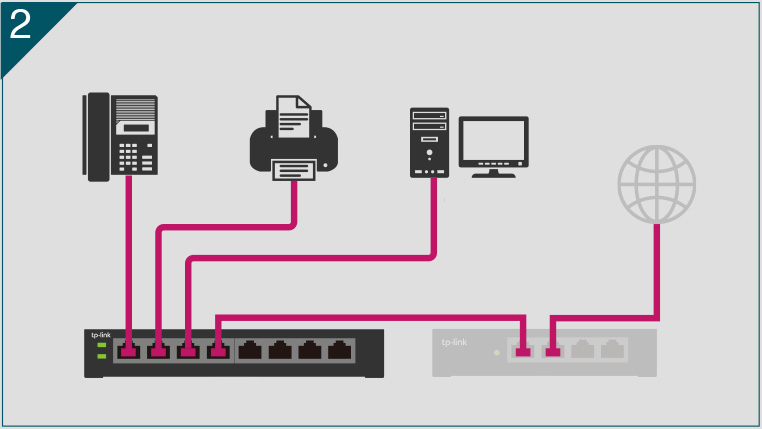 https://www.tp-link.com/res/images/vi/tl-sl1218mp/e2.jpg