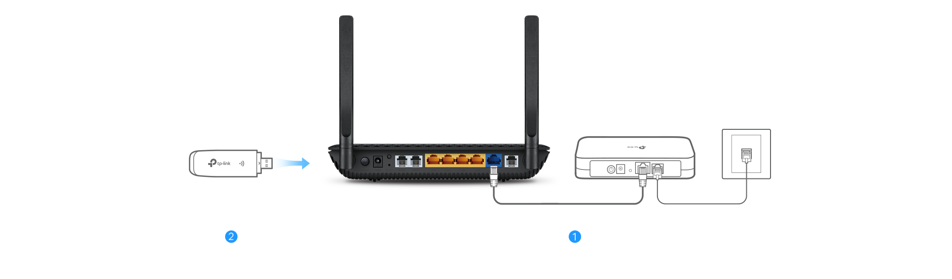 https://www.tp-link.com/res/images/vi/vr500v/c.jpg?2