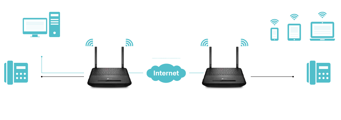 https://www.tp-link.com/res/images/vi/vr500v/e.jpg?2