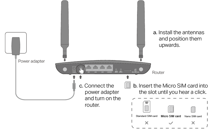 Роутер не видит сим. TP link mr6400. Роутер ТП линк 5g 4 антенны. Роутер TP-link n300 4g LTE Wi-Fi [TL-mr6400v5. Разъем антенны роутера TP-link.