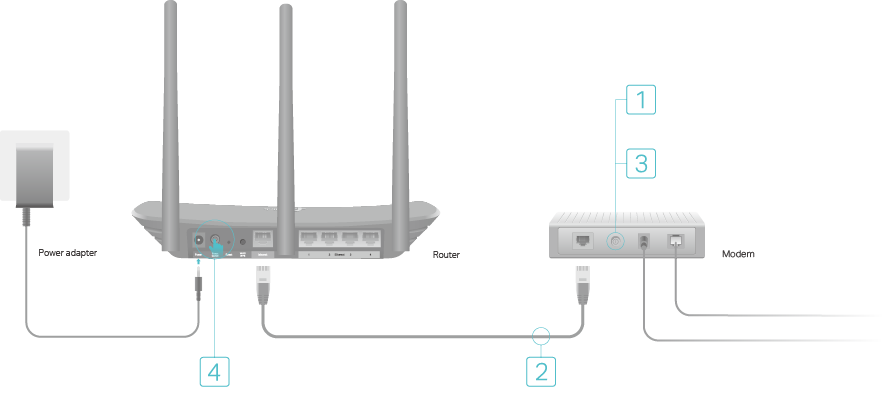 Wireless Access Point Installation: A Step-By-Step Guide