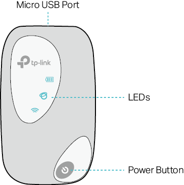 TP-Link LTE WiFi 4G M7200 Modem/routeur Mobile - Plan C