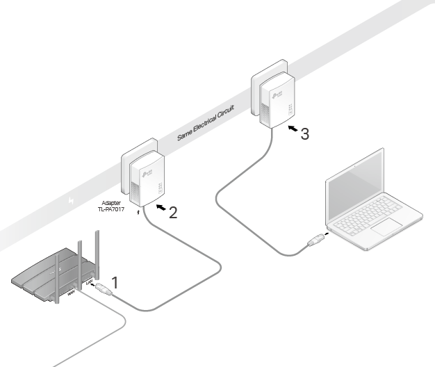 TP-Link TL-PA7010P KIT CPL 1000 Mbps. Unboxing + Install + Test 