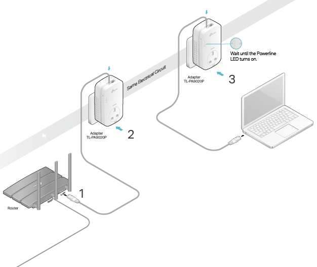 TL-PA9020P V4 User Guide